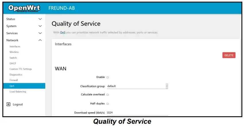 FREUND FE W826 WD H Ethernet Cable - Service