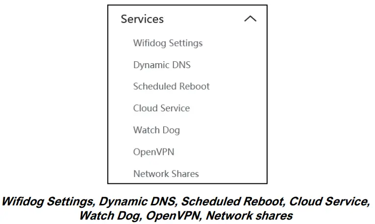 FREUND FE W826 WD H Ethernet Cable - Services