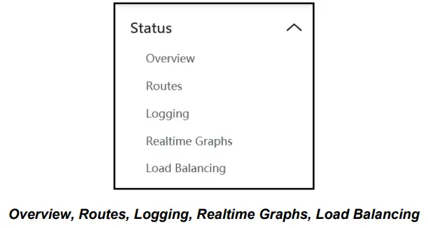 FREUND FE W826 WD H Ethernet Cable - Status