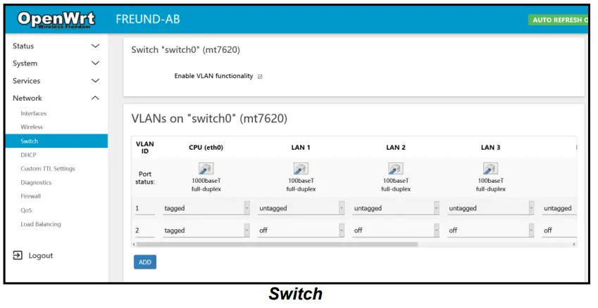 FREUND FE W826 WD H Ethernet Cable - Switch