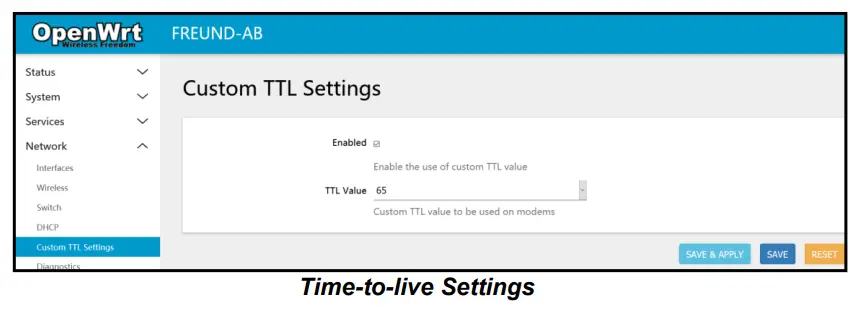 FREUND FE W826 WD H Ethernet Cable - TTL Settings