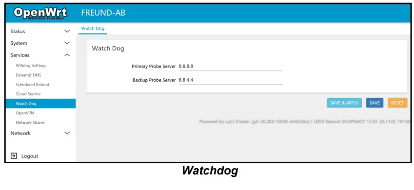 FREUND FE W826 WD H Ethernet Cable - Watchdog