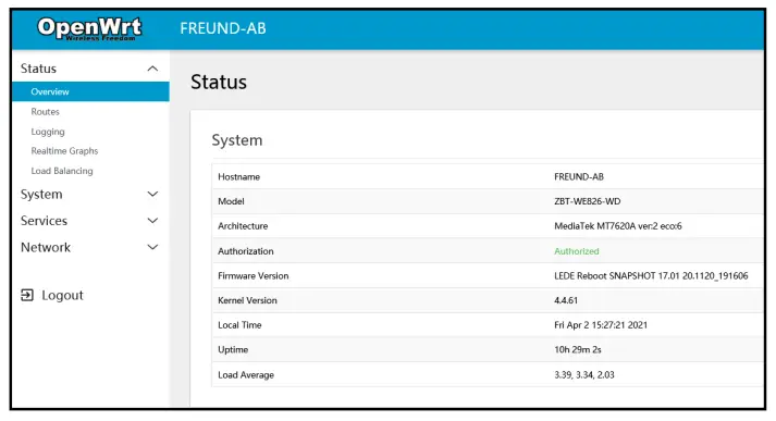 FREUND FE W826 WD H Ethernet Cable - credentials