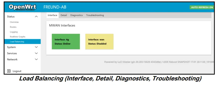 FREUND FE W826 WD H Ethernet Cable - several