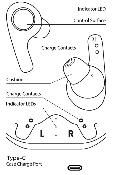 iHOME-XT-60-True-Wireless-Earbuds-with-Rechargeable-Travel-Case-fig1