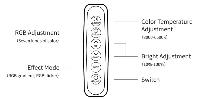 VIJIM-K9-Desk-LED-Panel-4