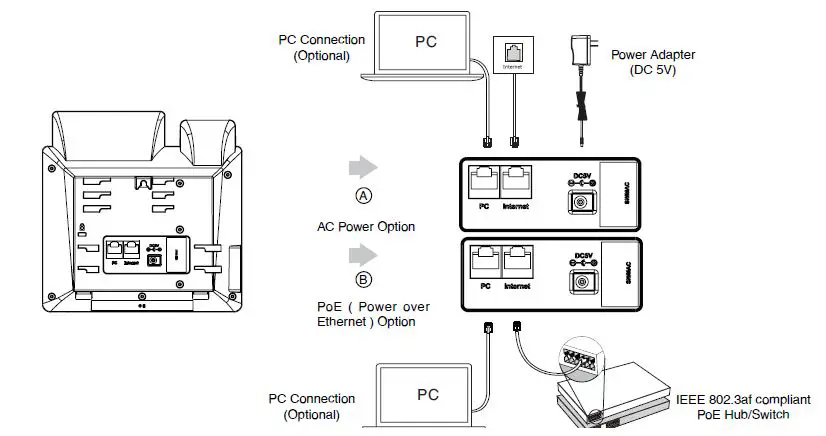 BOGEN-NQ-T2000-Enterprise-IP-Phone-4