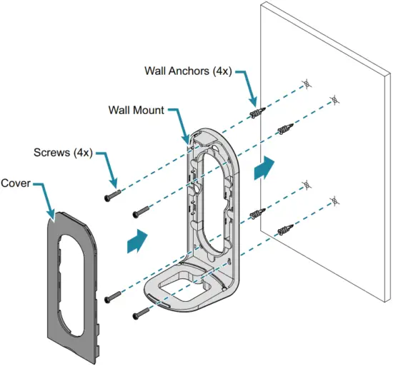 Adtran Figure 1. Wall Mount Installation KitA