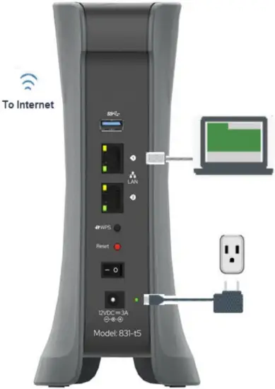 Adtran Figure 2. 831-t5 Gateway Installation Options (placeholder)