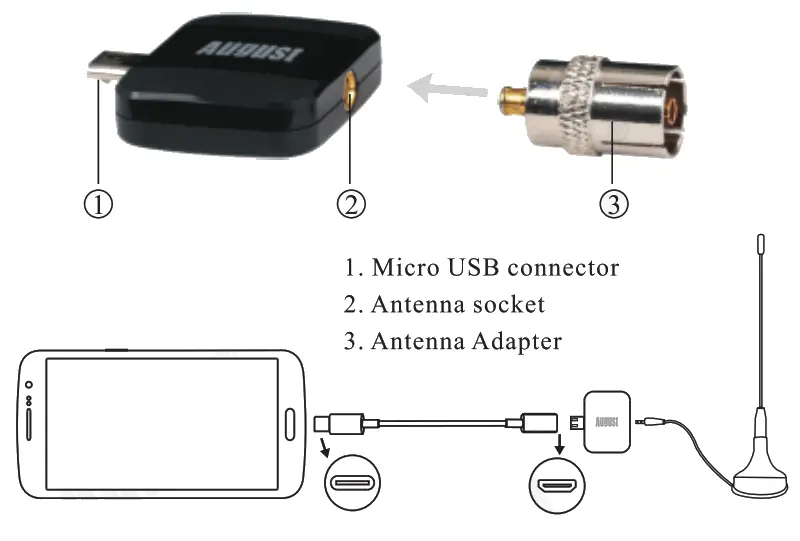 August Freeview HD Receiver - 09