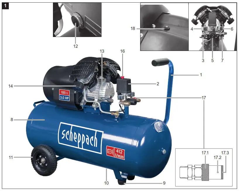 scheppach HC120DC Twin Cylinder Air Compressor 230V - Product Overview 1