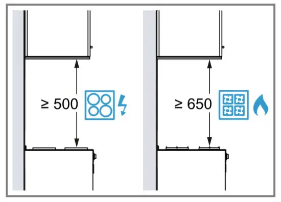 BOSCH DHL785BAU Extractor Hood - Safety clearances