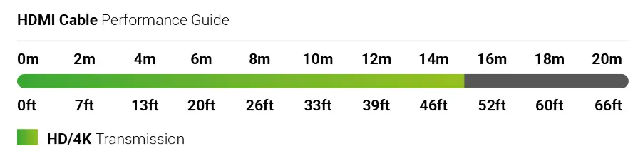 WyreStorm-Input-Matrix-Switcher-with-2-Scaling-Outputs-2