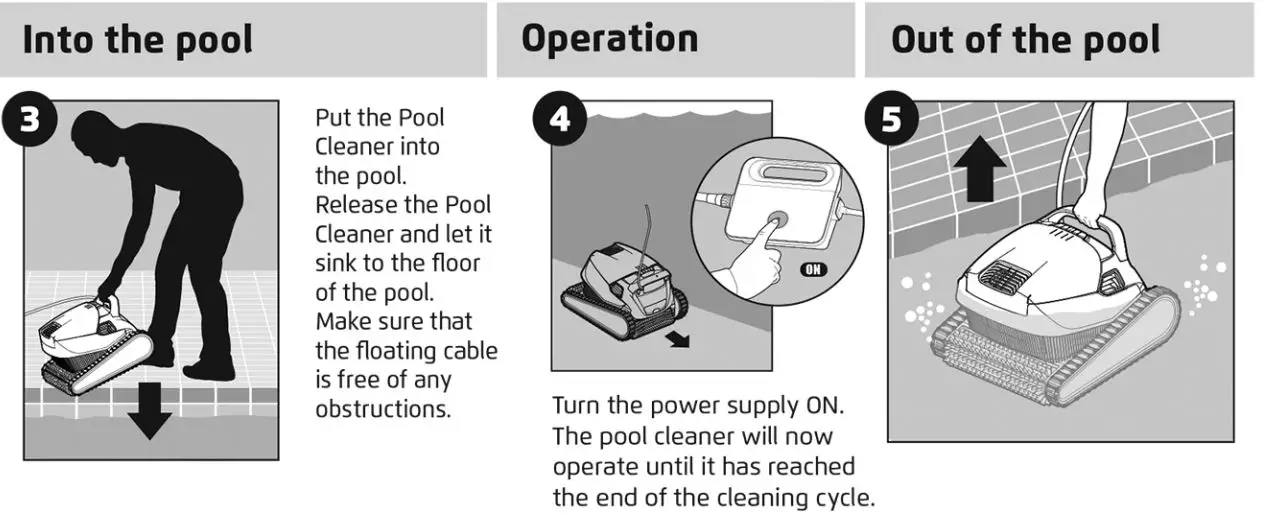 maytronics ACTIVE 20 Dolphin Power Supply User Guide - Robot Operation