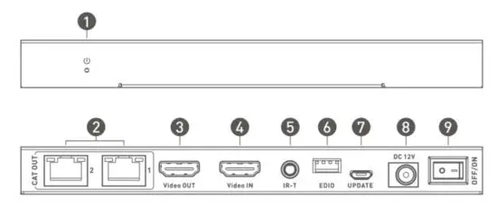 Cable Matters 103093 1x2 HD Audio-Video Extender and Splitter - Transmitter Panel Connections