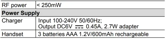 geemarc-Amplidect-595-U.L.E-Cordless-Phone-Handset-Fig3