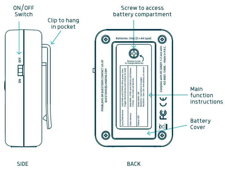 LUNDERG-UPC-LUN-EABEDKIT-Early-Alert-Bed-Alarm-Fig10
