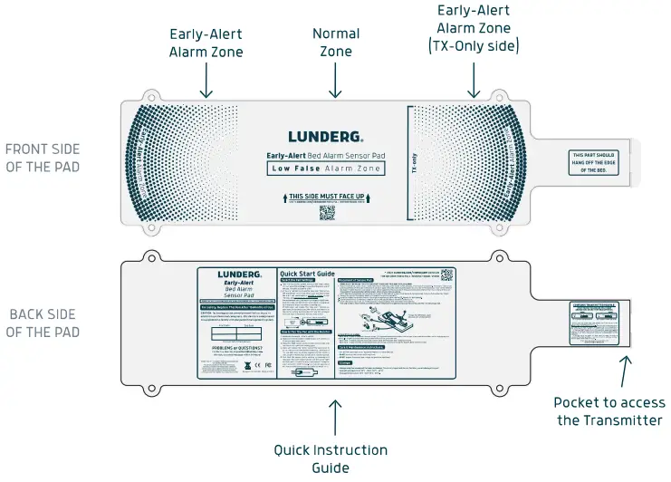 LUNDERG-UPC-LUN-EABEDKIT-Early-Alert-Bed-Alarm-Fig5
