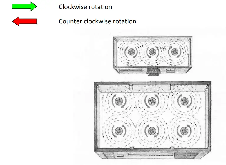 eliturbo E101 Air Mixer - General warnings for the installation