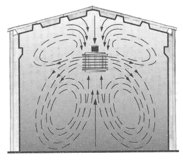 eliturbo E101 Air Mixer - eliturbo E101 Air Mixer