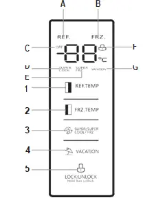 INVENTUM SKV0178R Side By Side Fridge 3