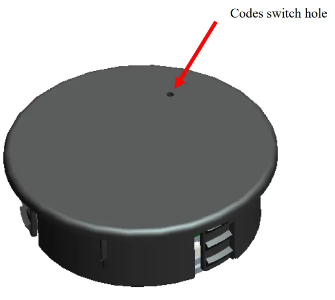 VST TS14 2 4 GHz Wireless Remote Control-fig4