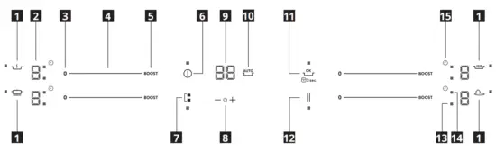 IKEA Smaklig 59 cm Induction Hub - Control panel
