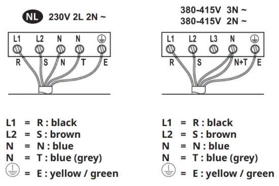 IKEA Smaklig 59 cm Induction Hub - fig15