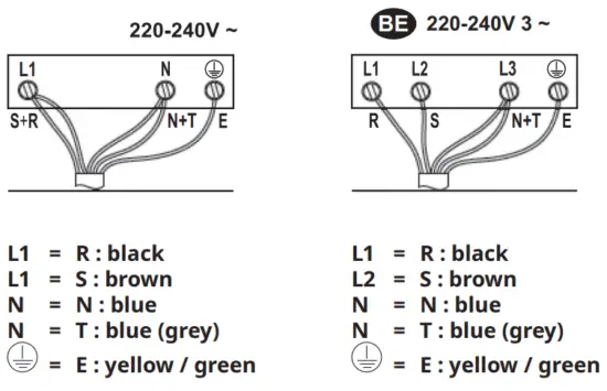 IKEA Smaklig 59 cm Induction Hub - fig16