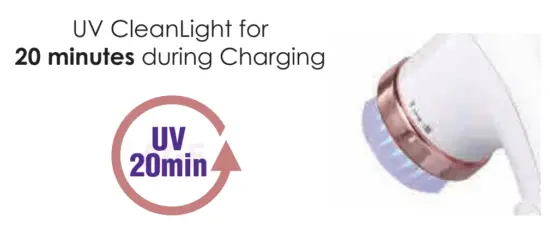 UV Clean Light Technology