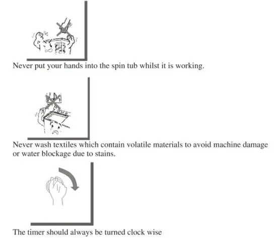 FIG 10 Washing Instructions