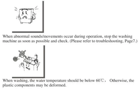 FIG 11 Washing Instructions