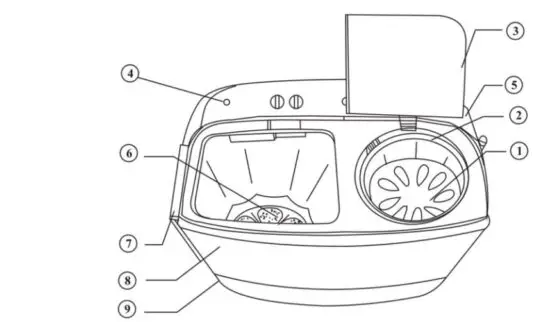 FIG 7 Structure and parts of product
