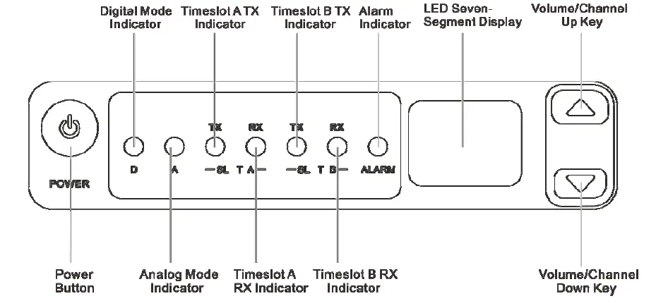 Hytera-Communications-R65XU1-Digital-Repeater-5
