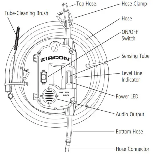 ZIRCON WL 25 Pro Kit Electronic Water Level - fig1