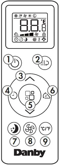 Danby-DPA050E2WDB-6-PORTABLE-AIR-CONDITIONER-fig10