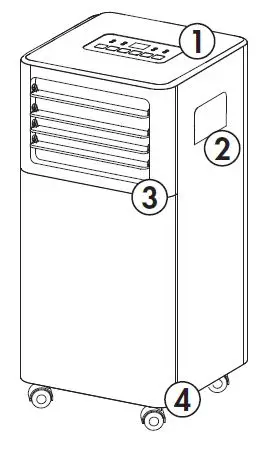 Danby-DPA050E2WDB-6-PORTABLE-AIR-CONDITIONER-fig5