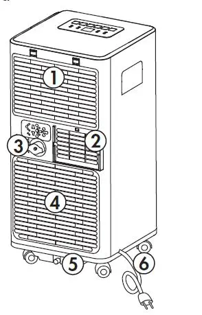 Danby-DPA050E2WDB-6-PORTABLE-AIR-CONDITIONER-fig6
