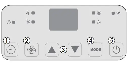 Danby-DPA050E2WDB-6-PORTABLE-AIR-CONDITIONER-fig9