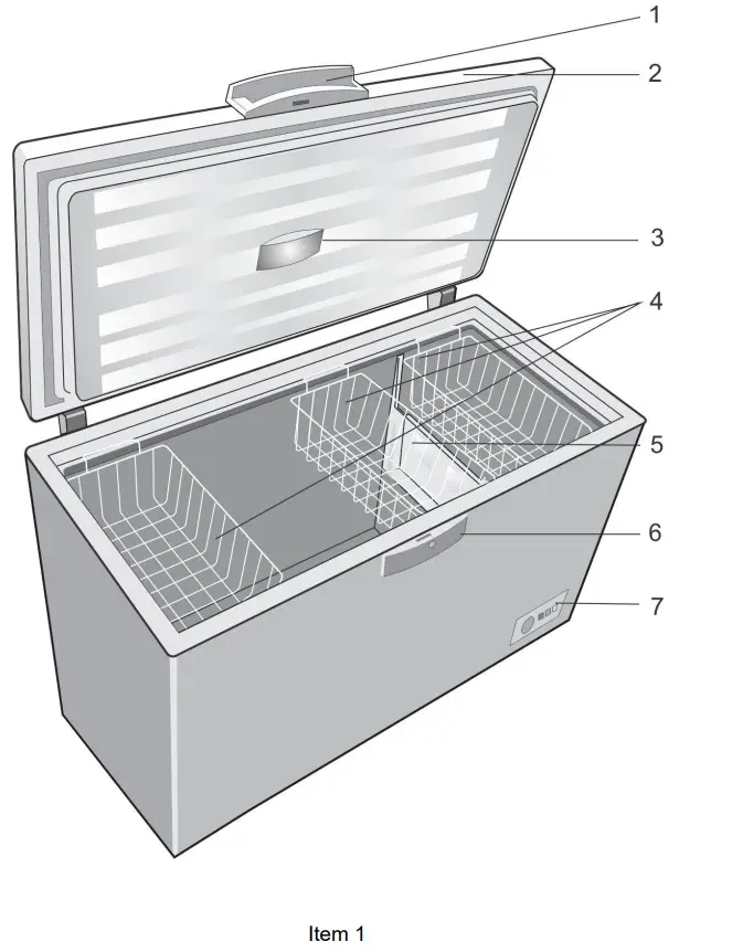 beko 3401 J 7521020007 Multimode - fig2
