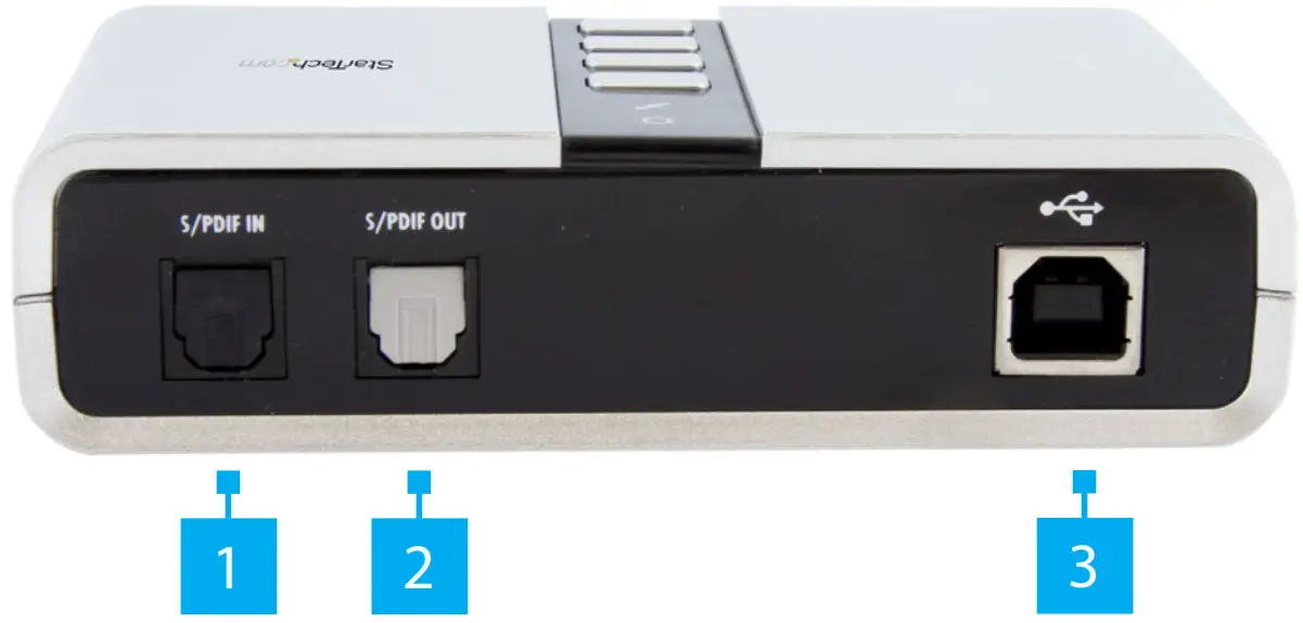 StarTech 7.1 Channel USB External Sound Card--- Back