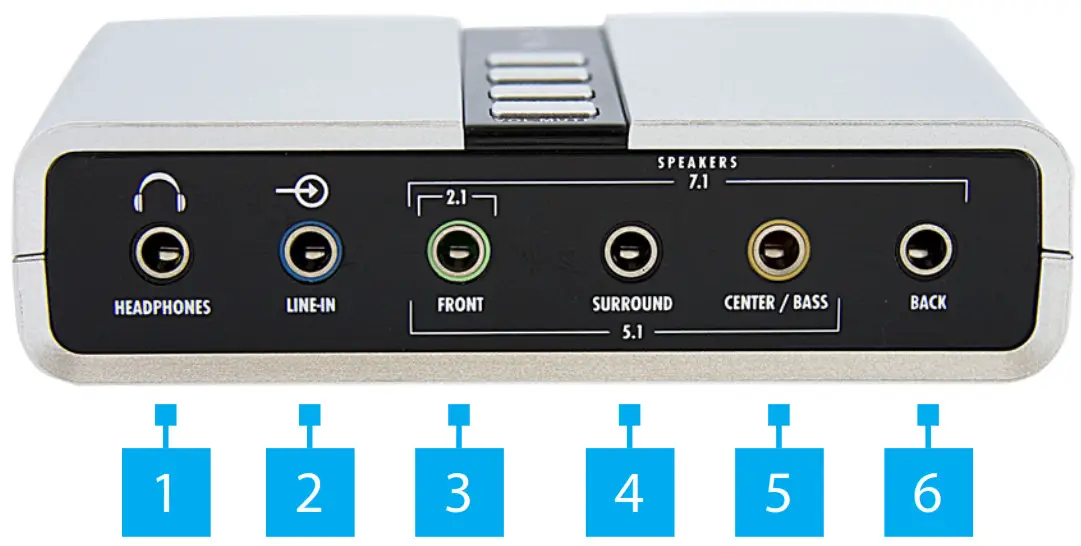 StarTech 7.1 Channel USB External Sound Card--- Product Diagram