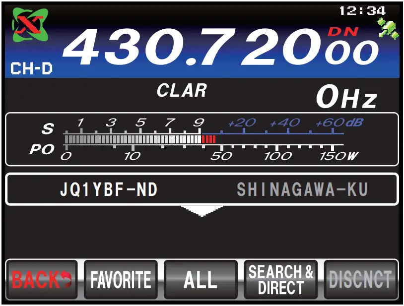 COMMUNICATING USING WIRES-X