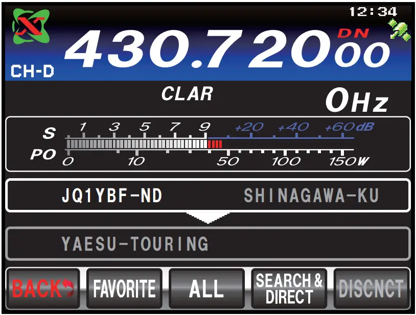 COMMUNICATING USING WIRES-X