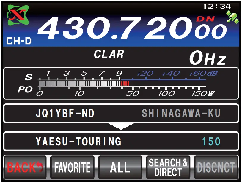 COMMUNICATING USING WIRES-X