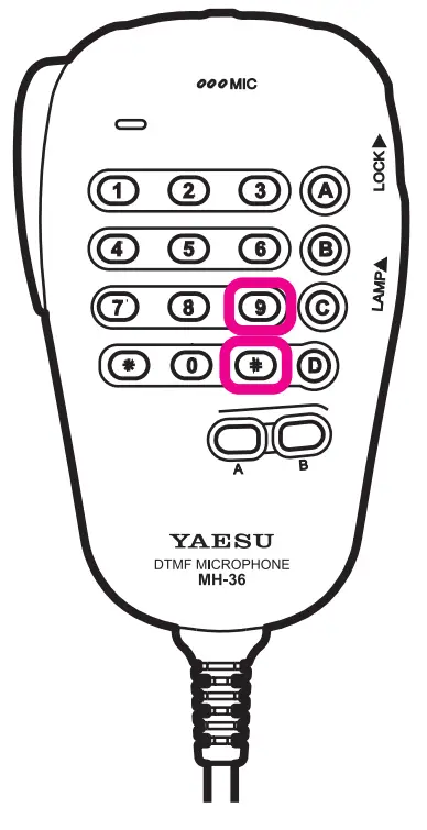 COMMUNICATING USING WIRES-X