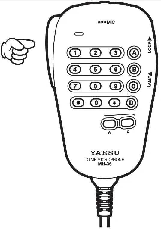 COMMUNICATING USING WIRES-X