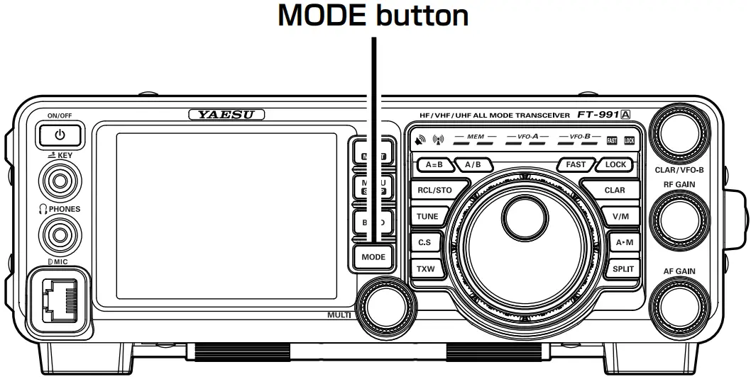 COMMUNICATING USING WIRES-X