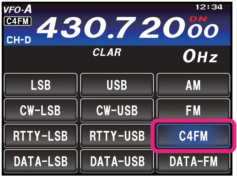 COMMUNICATING USING WIRES-X