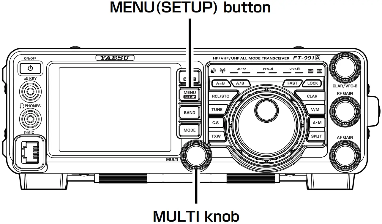 COMMUNICATING USING WIRES-X